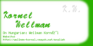 kornel wellman business card